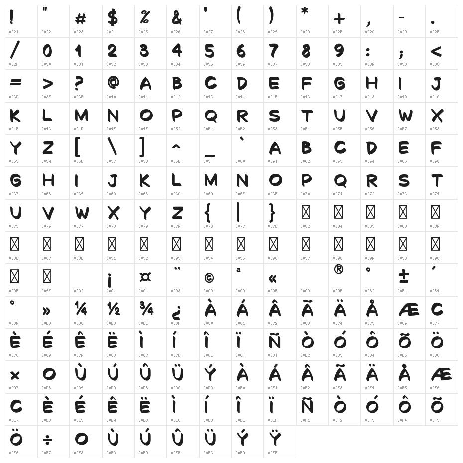 Decalk Bold Character Map