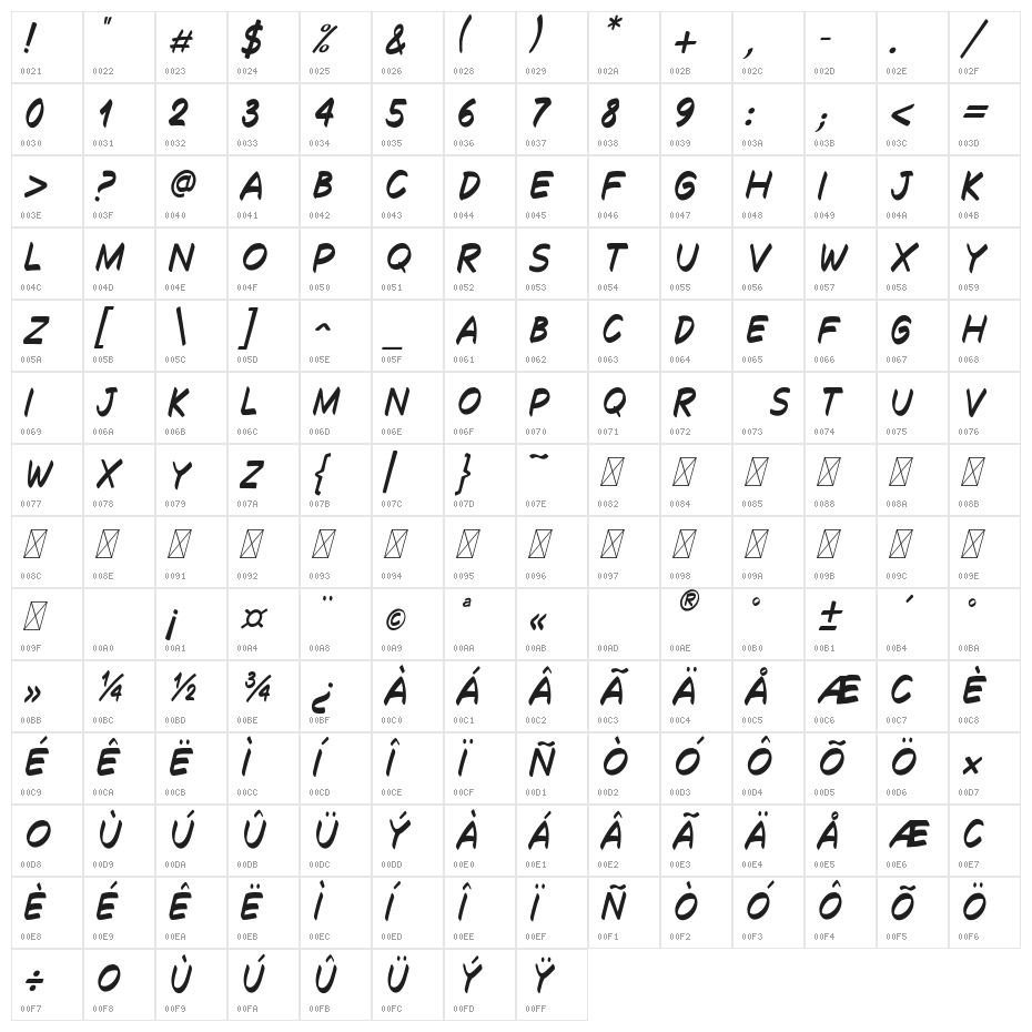 Decalk Italic Character Map