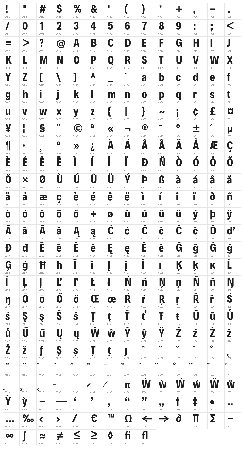 Decalotype Bold Character Map