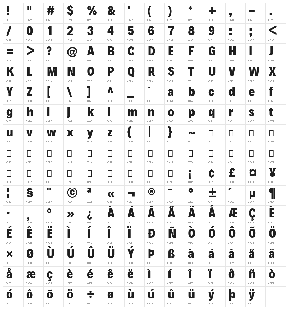 Decalotype ExtraBold Character Map