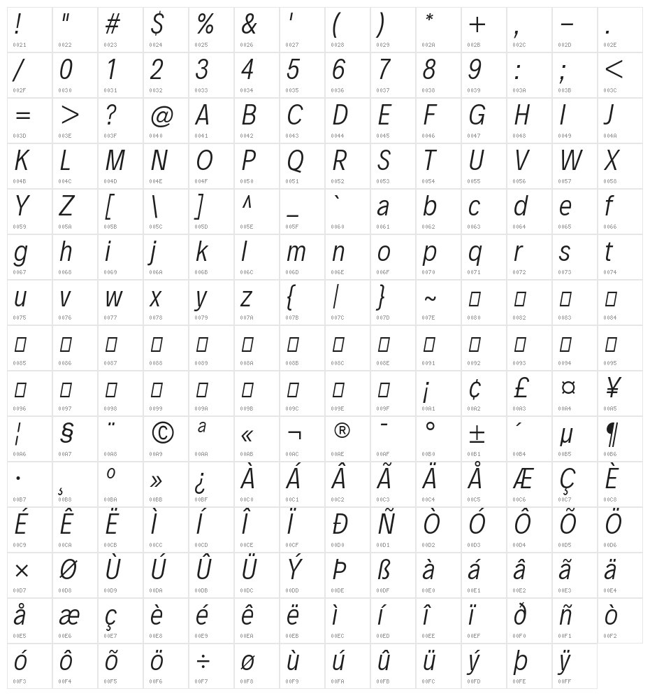 Decalotype Light Italic Character Map