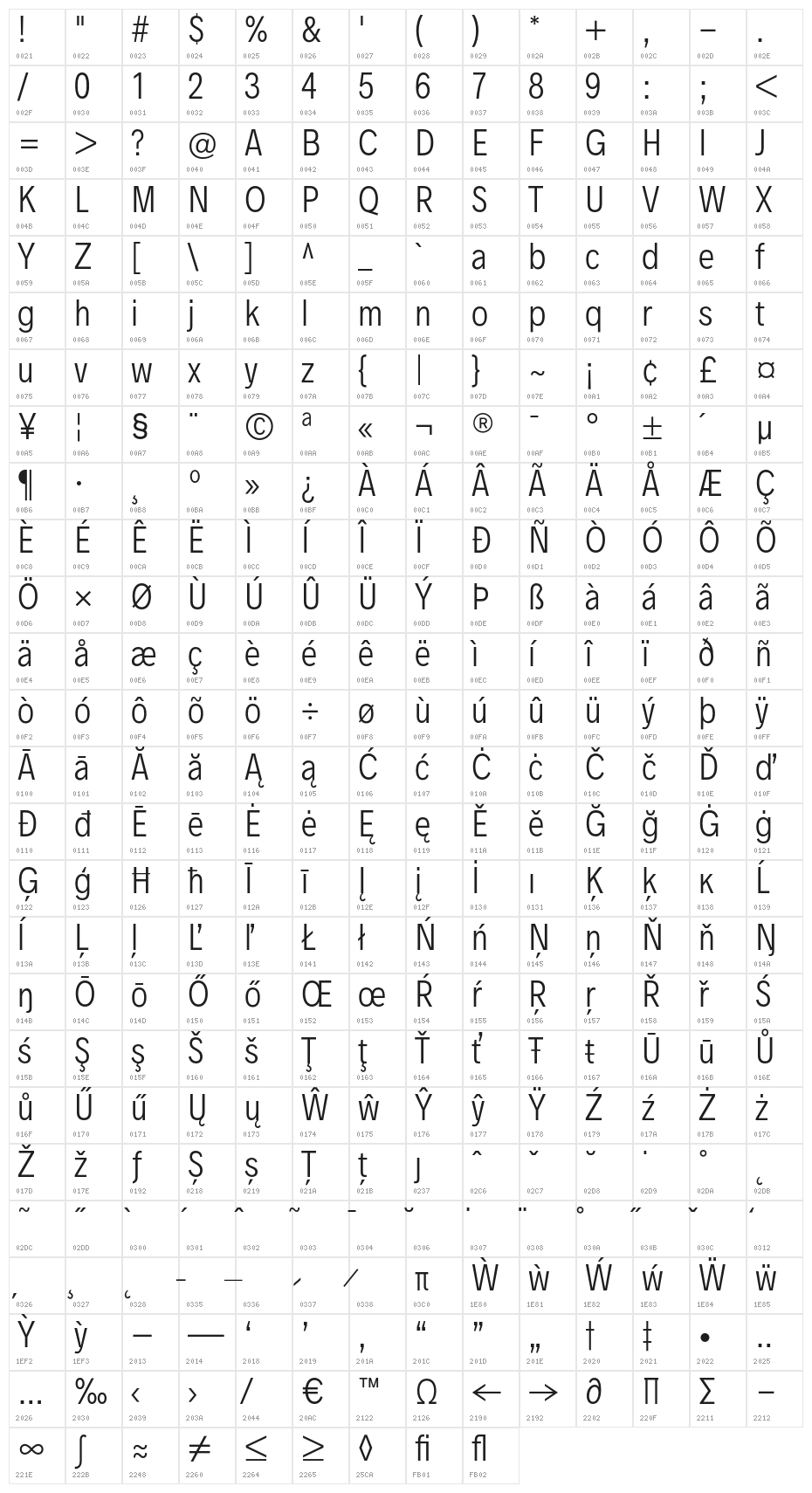 Decalotype Light Character Map