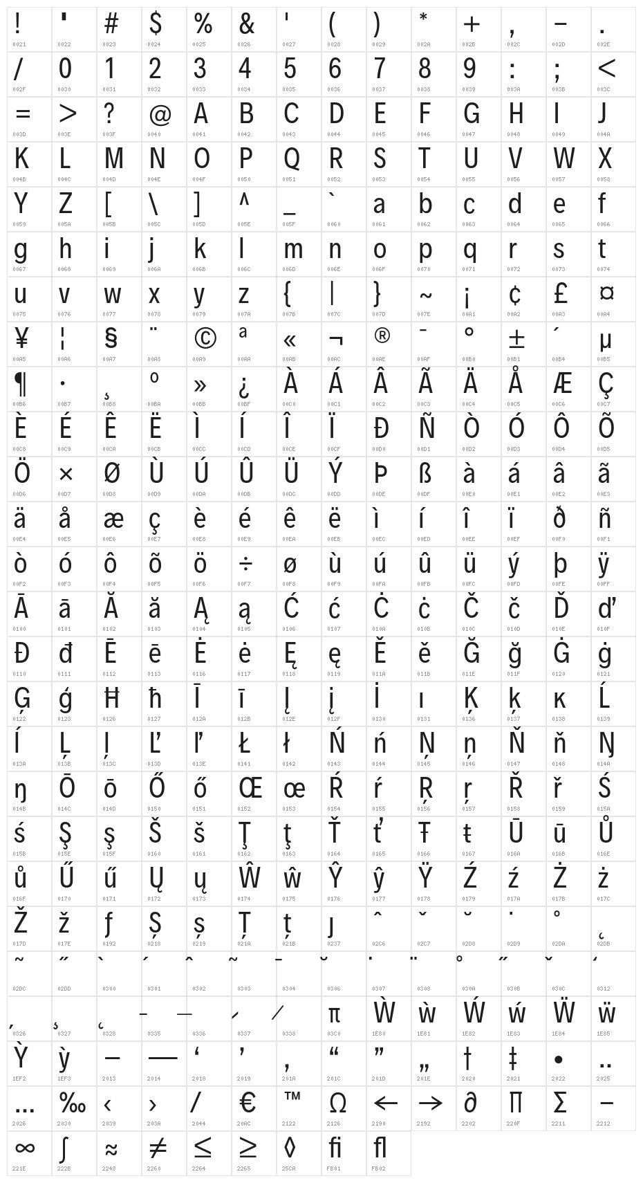 Decalotype Regular Character Map