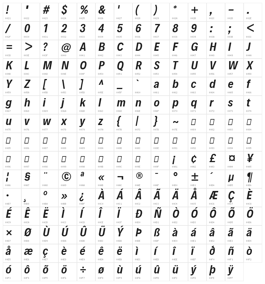 Decalotype SemiBold Italic Character Map