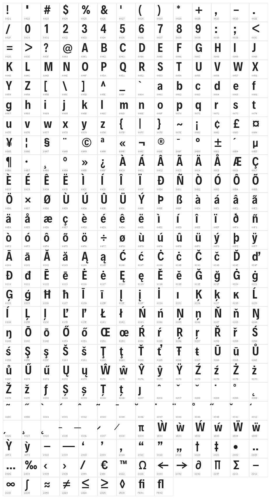 Decalotype SemiBold Character Map