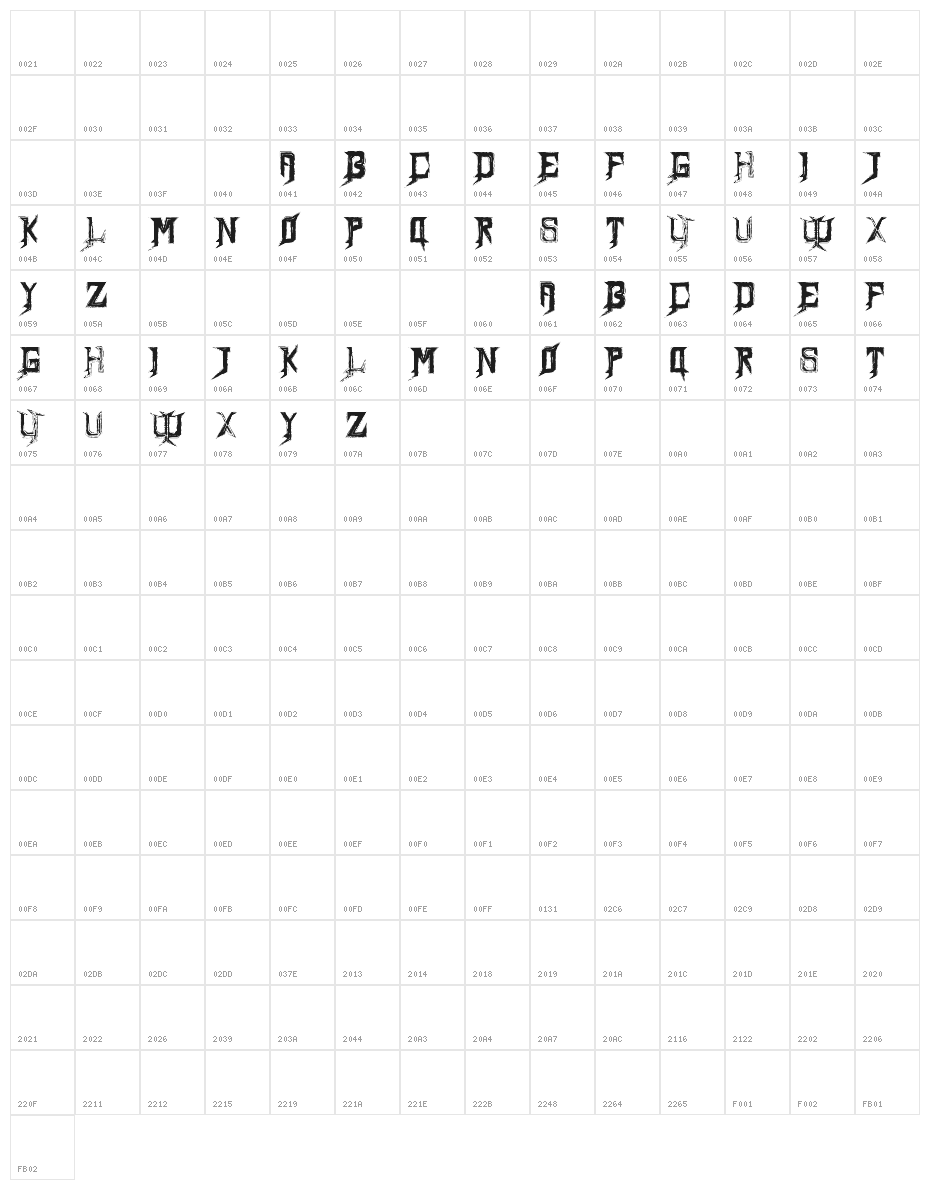 Decas Bold Character Map