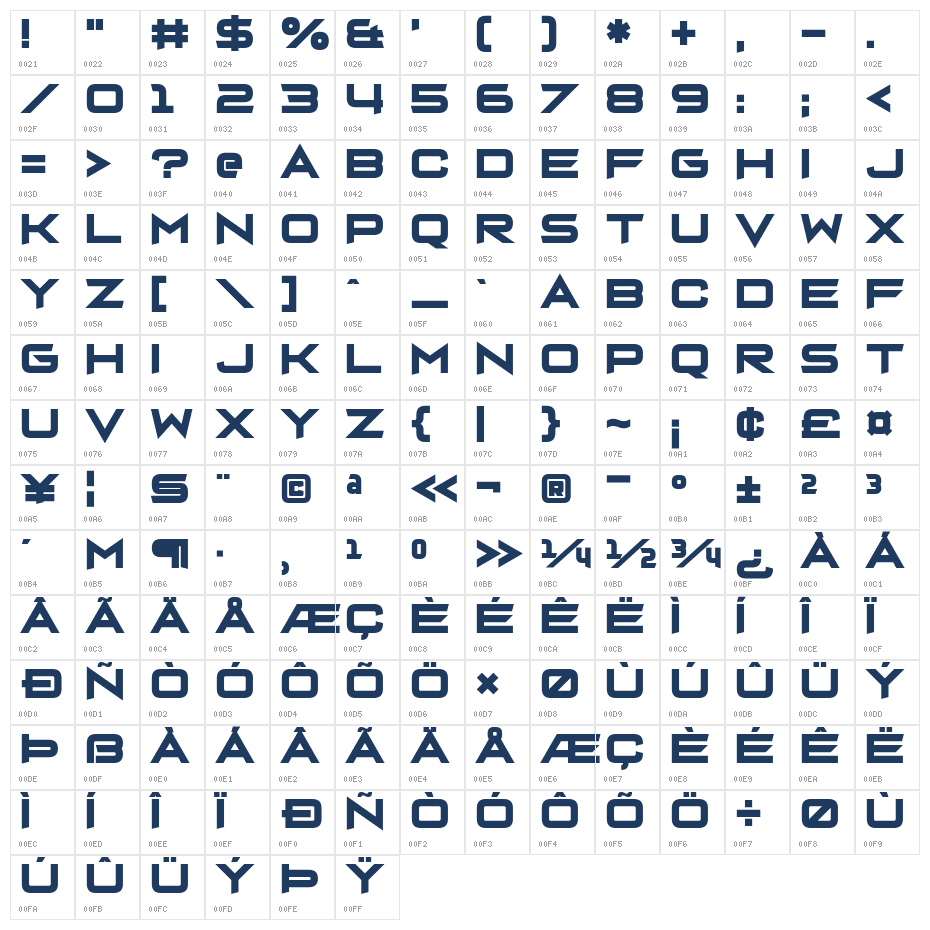 Decaydence Straight Character Map