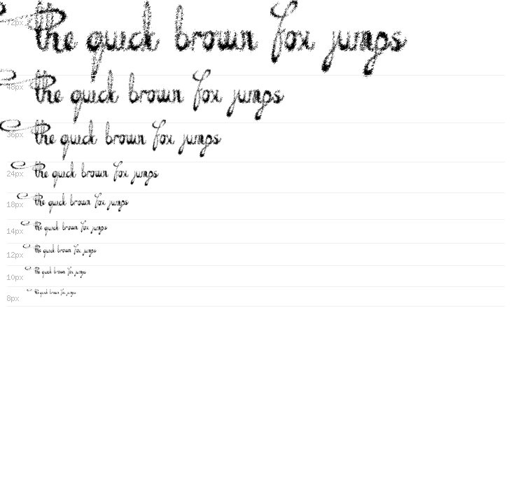 Decayed in Sixty Seconds Waterfall