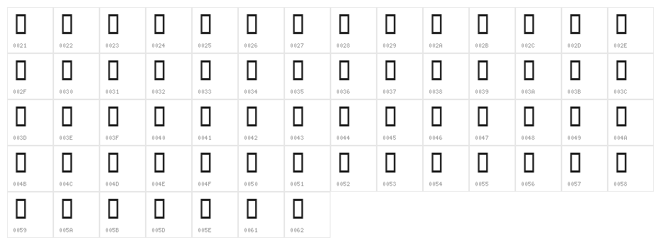 DecayedOptical Character Map