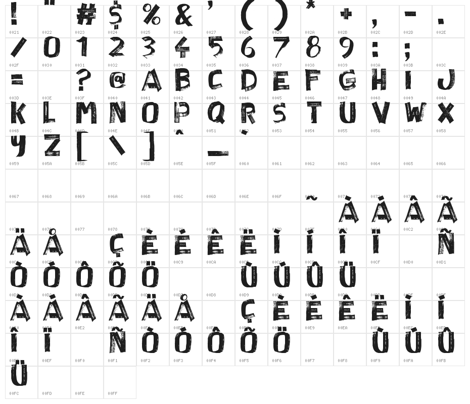 Decaying Felt Pen Character Map