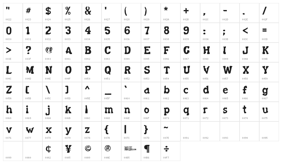 Decaying Kuntry Character Map