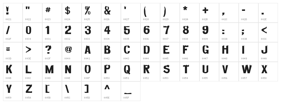 Decaying Character Map