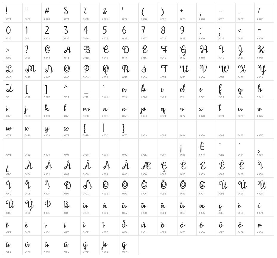 December Calligraphy Character Map