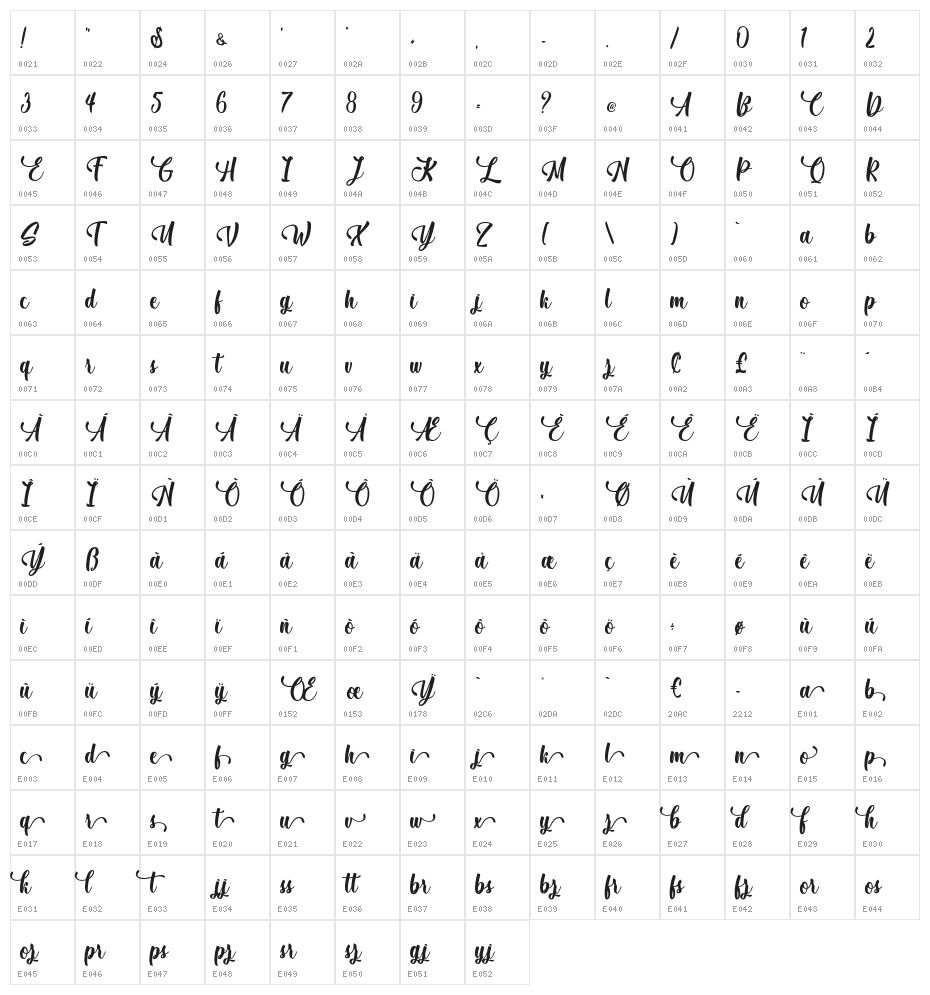December Pastel - Personal Use Character Map
