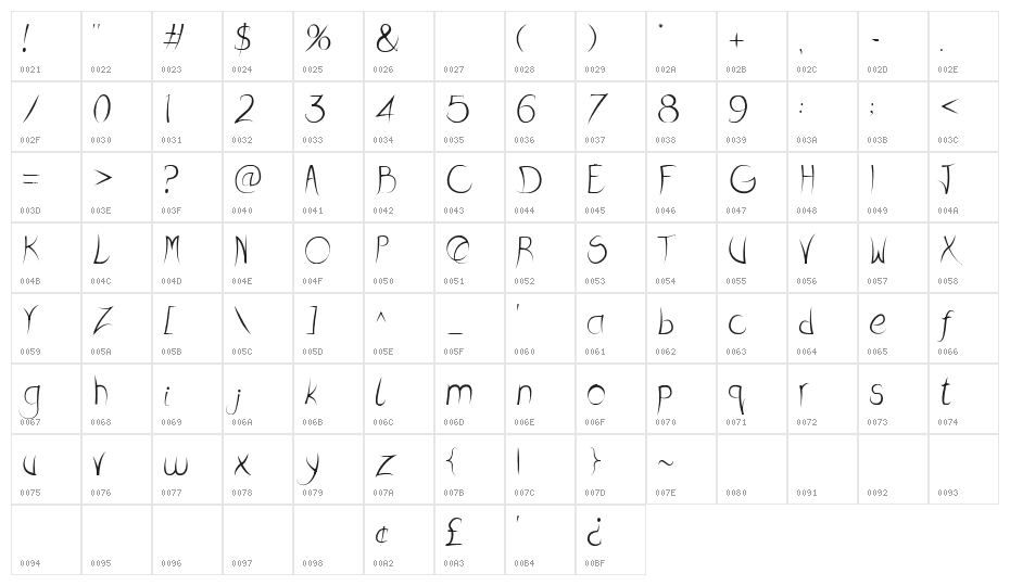 December Reaper Regular Character Map