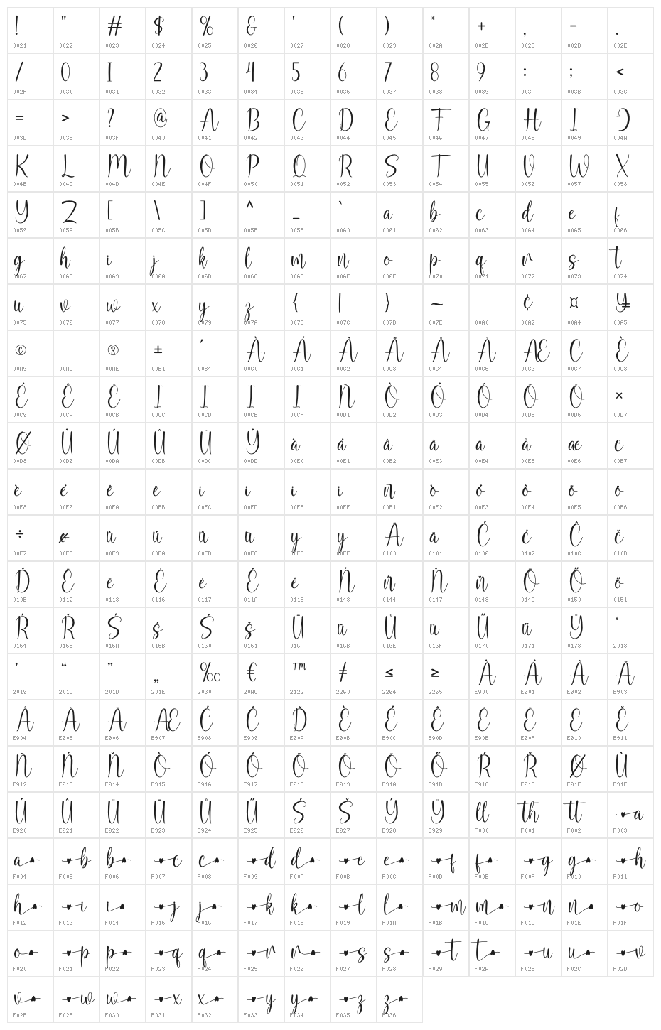 December Script Character Map