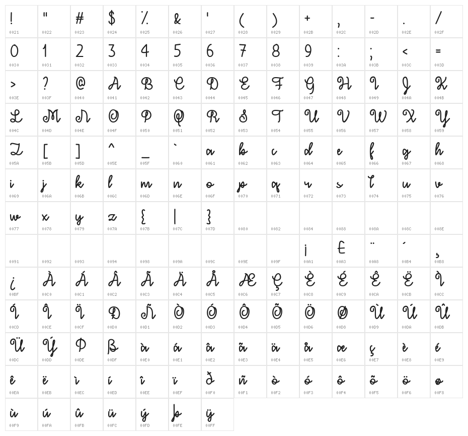 December Sky Font Character Map