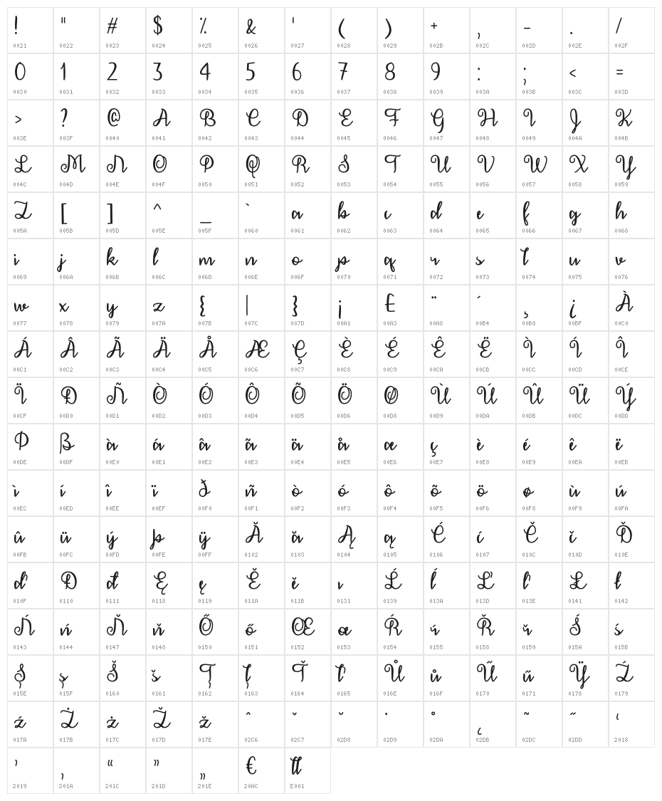 DecemberCalligraphy Character Map