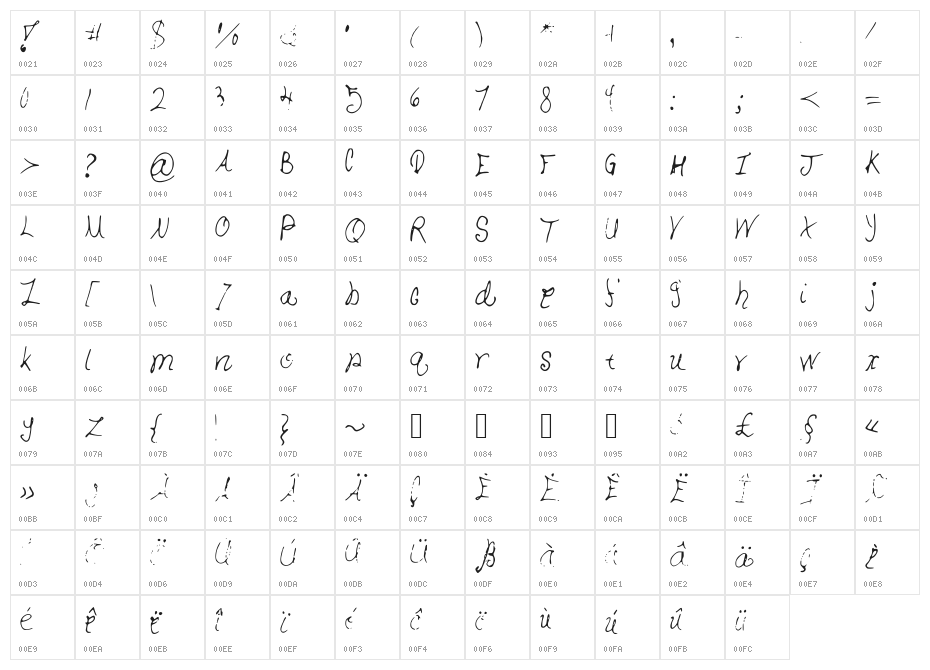 DecemberDear Character Map