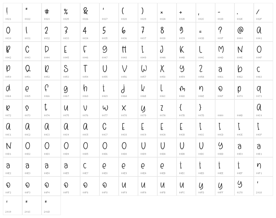 DecemberLoveRegular Character Map