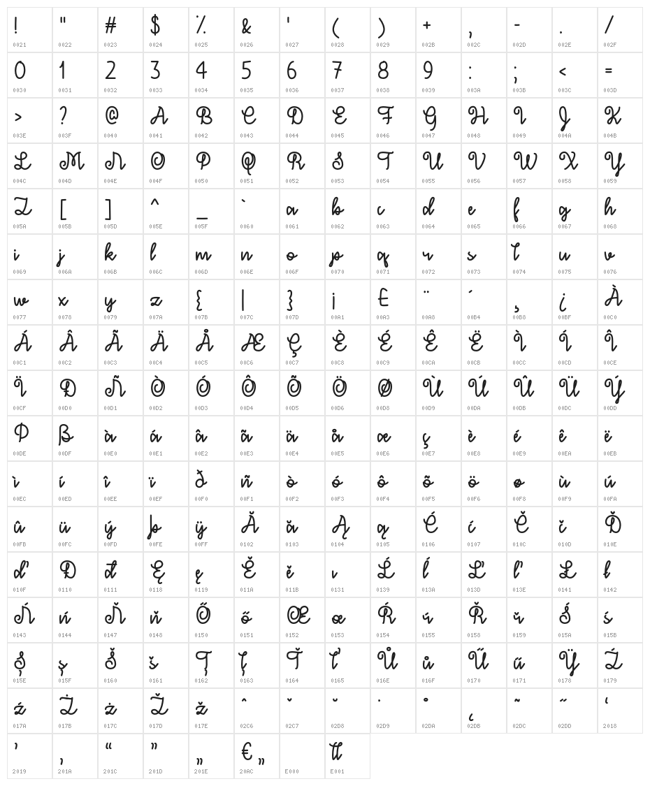 DecemberSkyFont Character Map