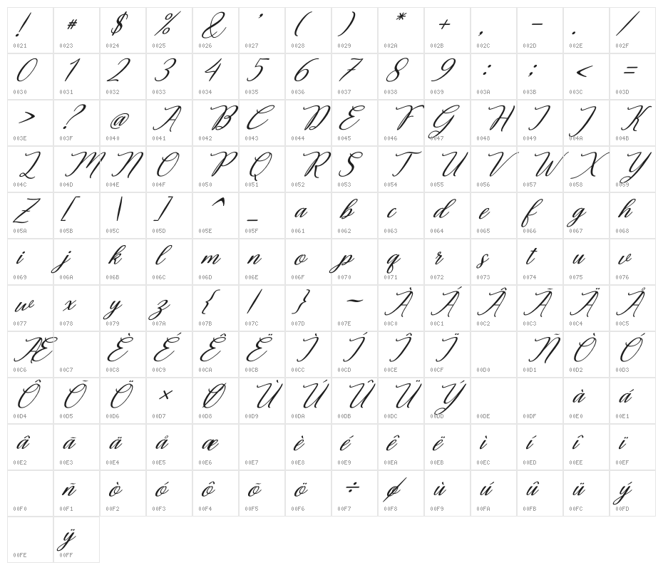 Decembery Italic Character Map