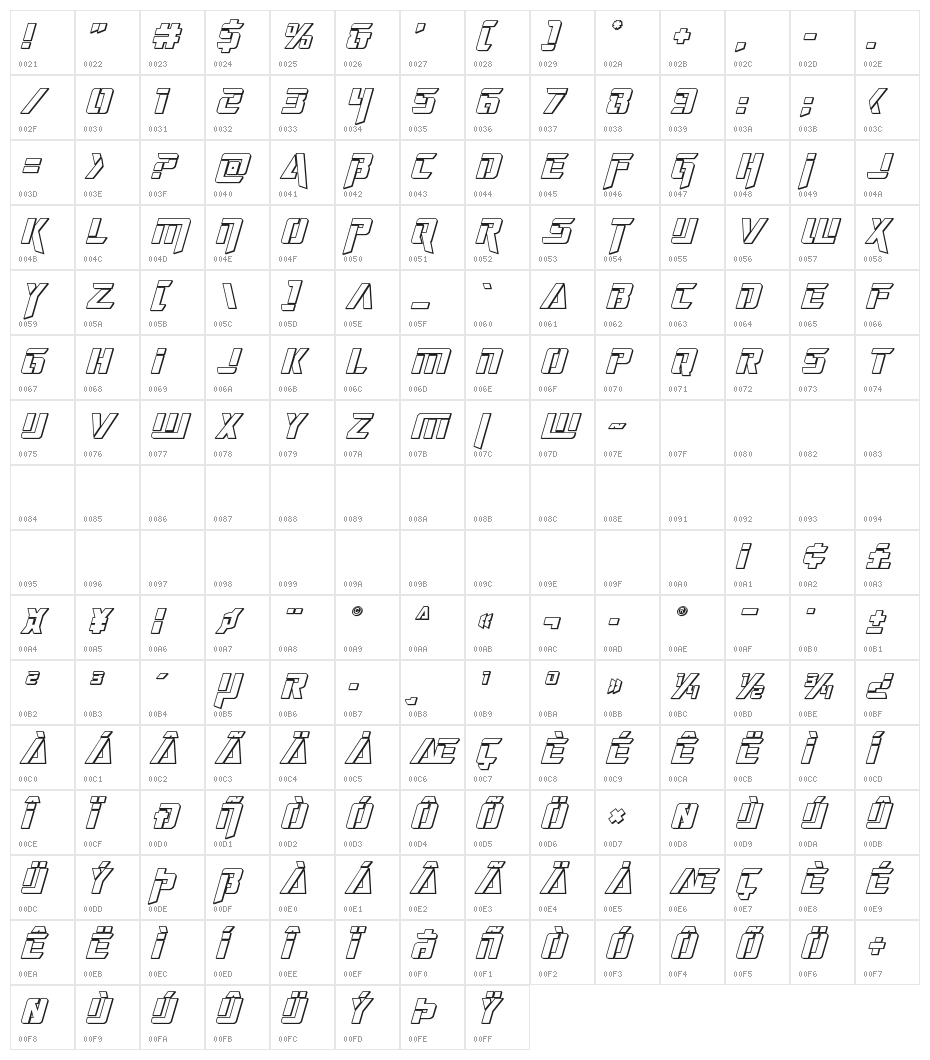 Deceptibots 3D Italic Character Map