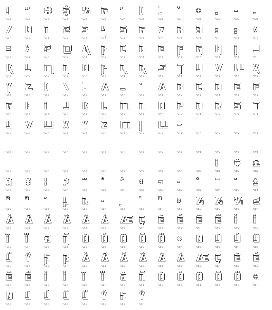 Deceptibots 3D Character Map