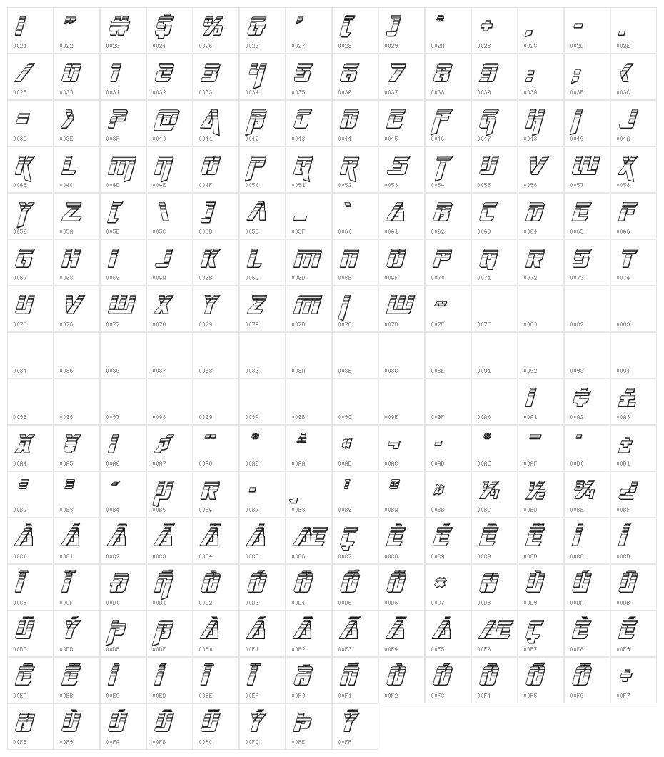 Deceptibots Chromium Italic Character Map