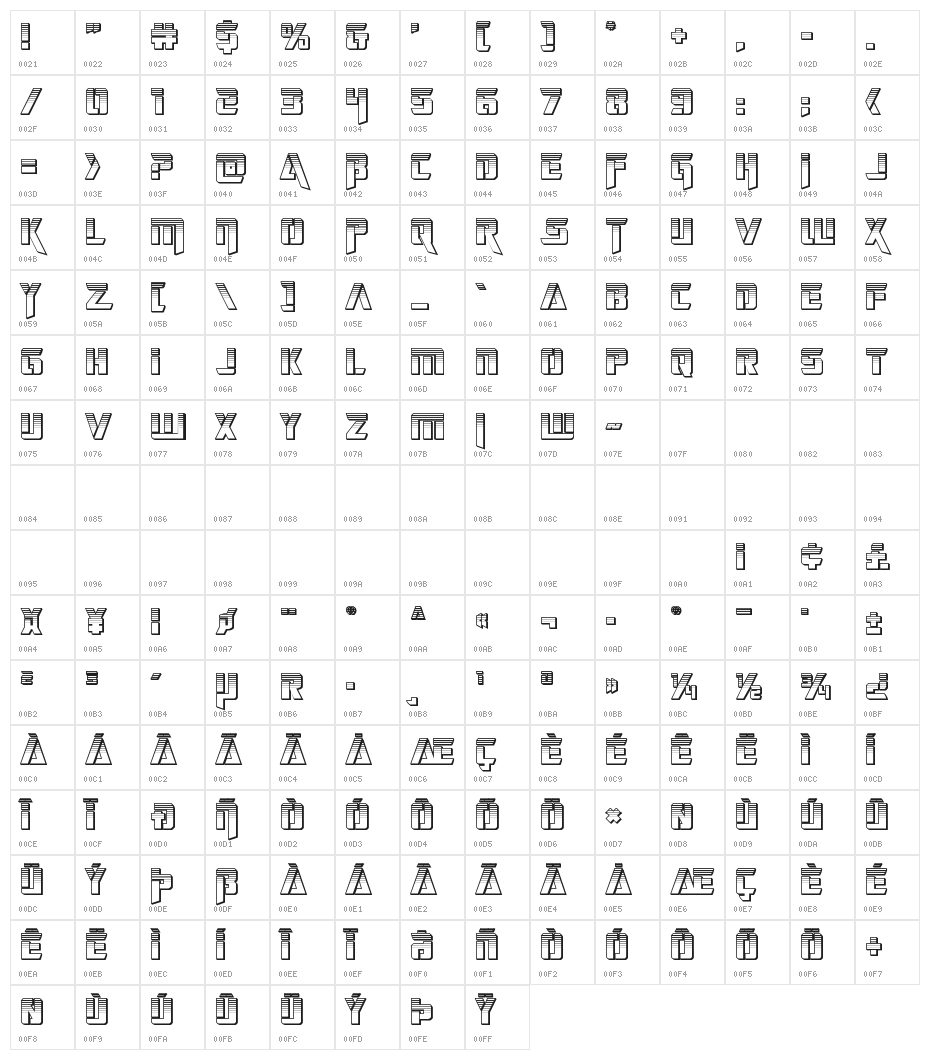 Deceptibots Chromium Character Map