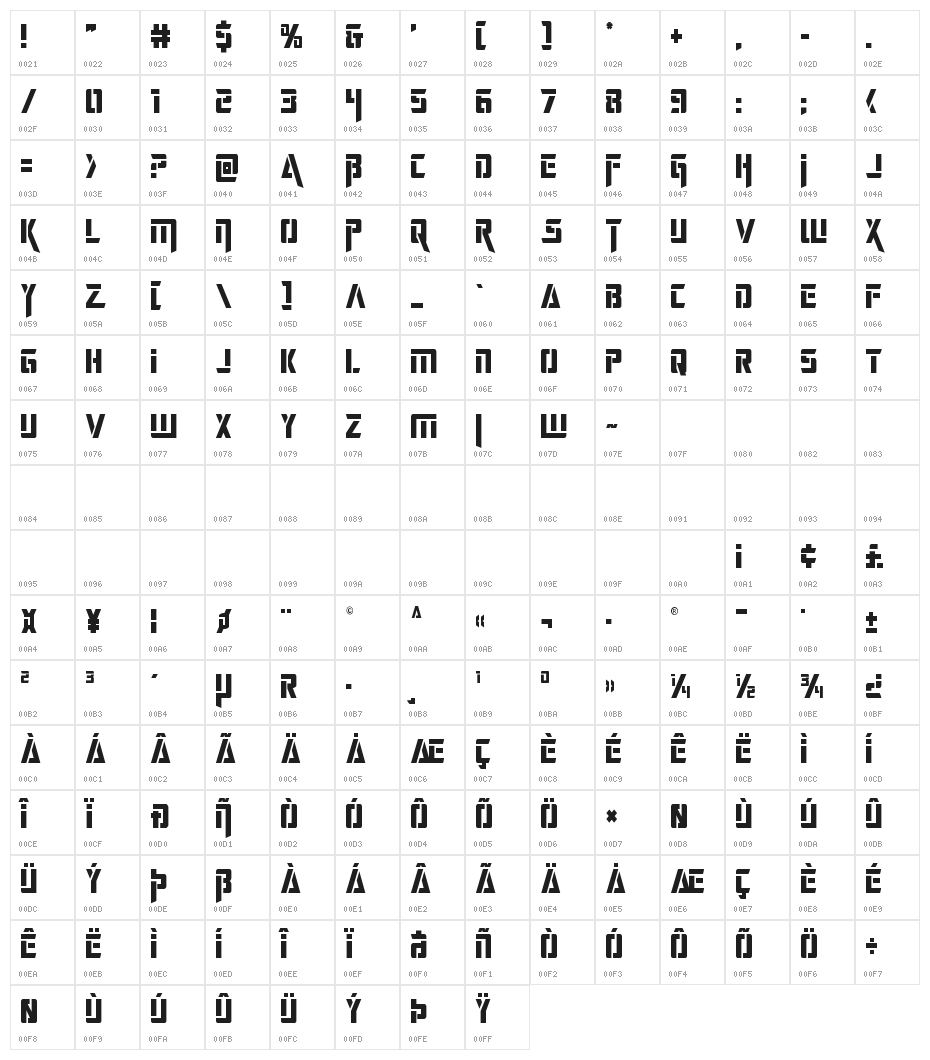 Deceptibots Condensed Character Map