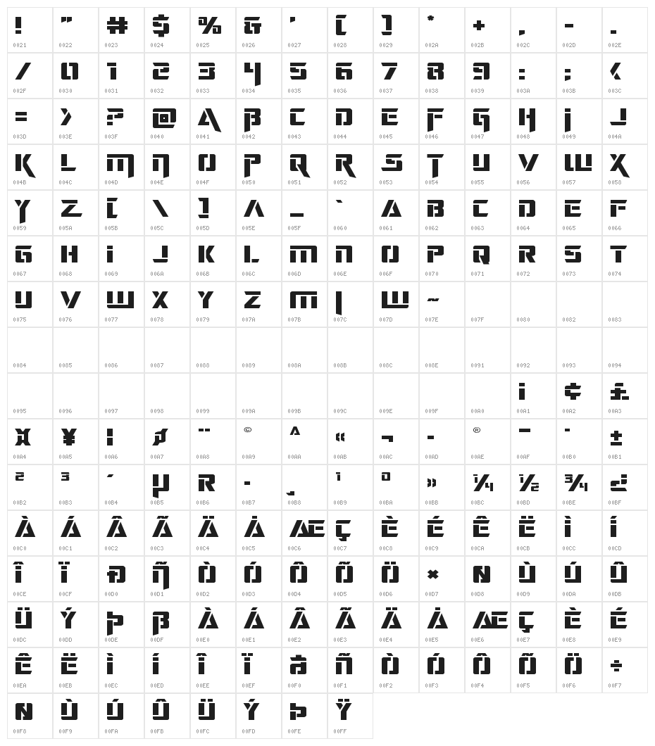 Deceptibots Expanded Character Map