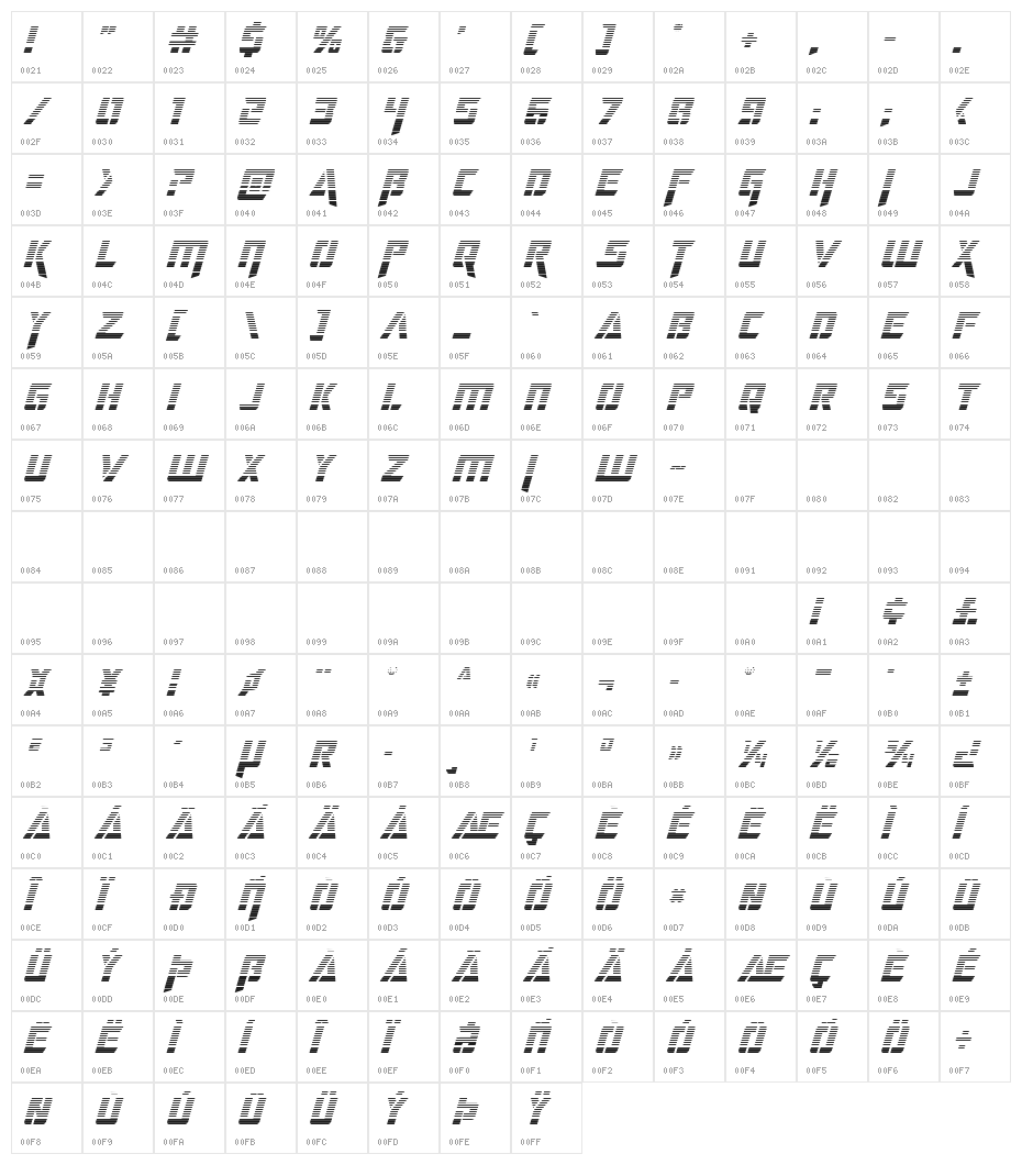 Deceptibots Gradient Italic Character Map