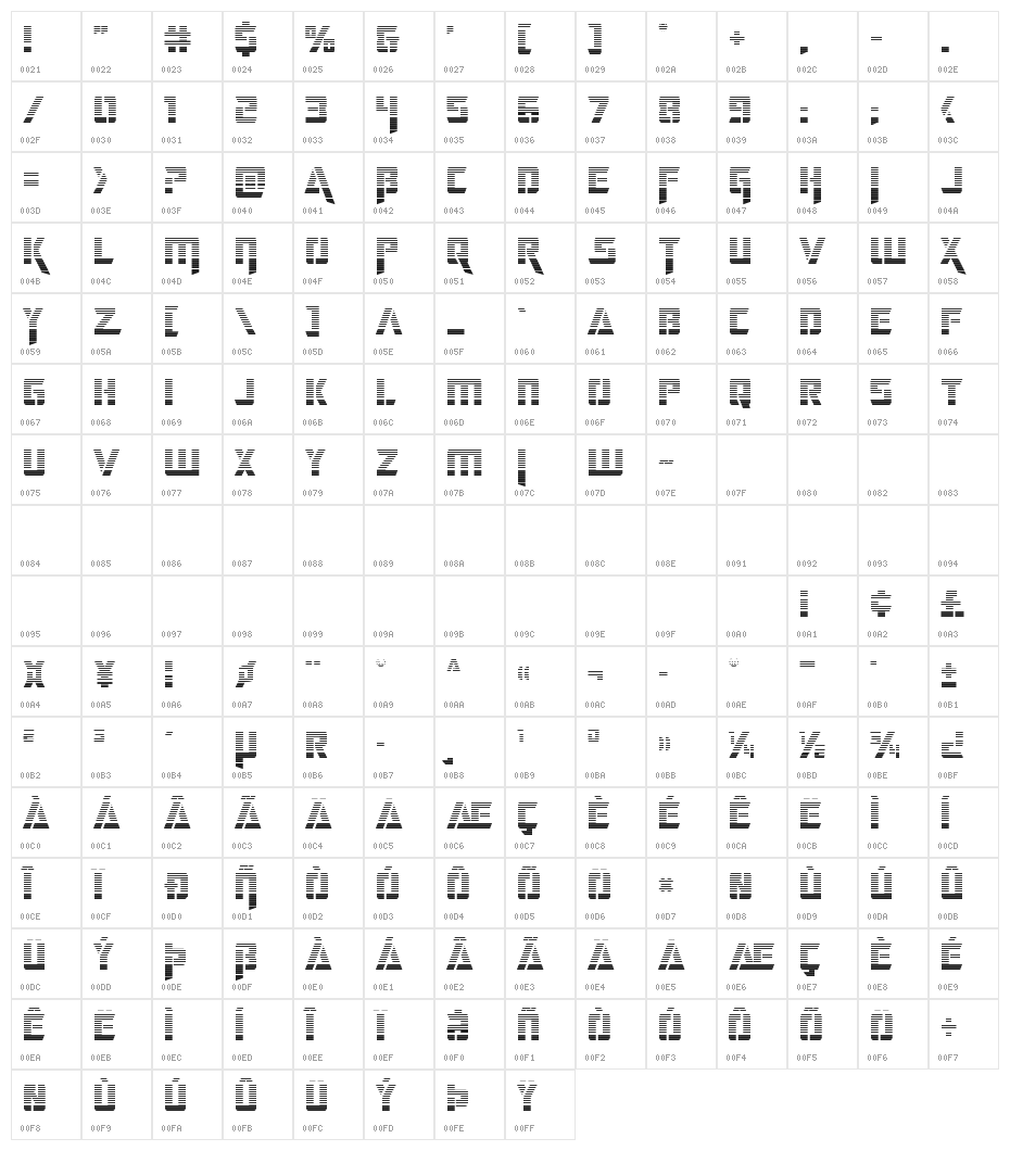 Deceptibots Gradient Character Map