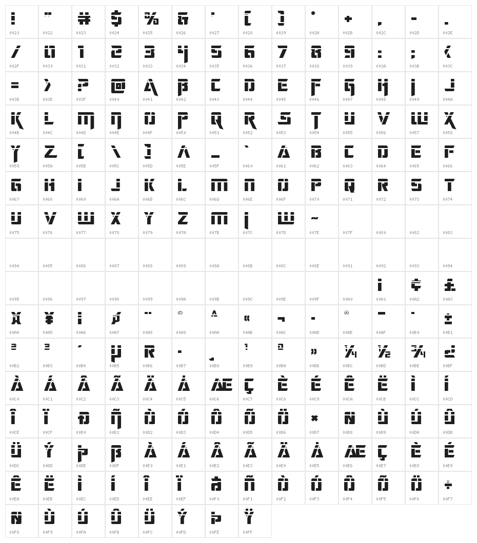 Deceptibots Laser Character Map