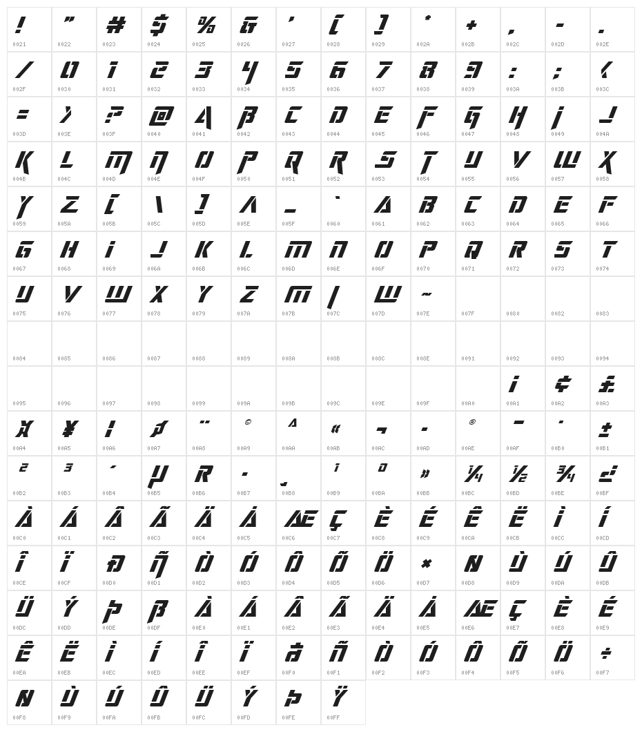 Deceptibots Super-Italic Character Map