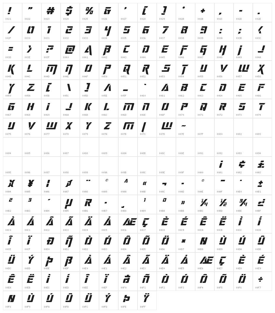 Deceptibots Title Italic Character Map