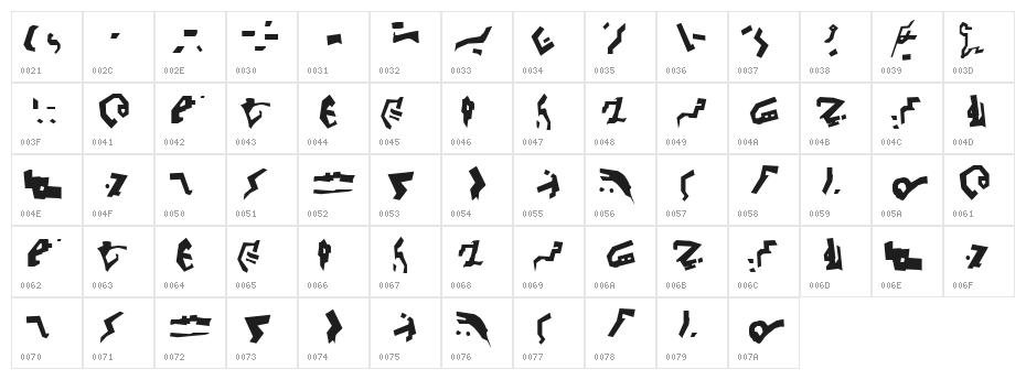 Decepticon Graffiti Character Map