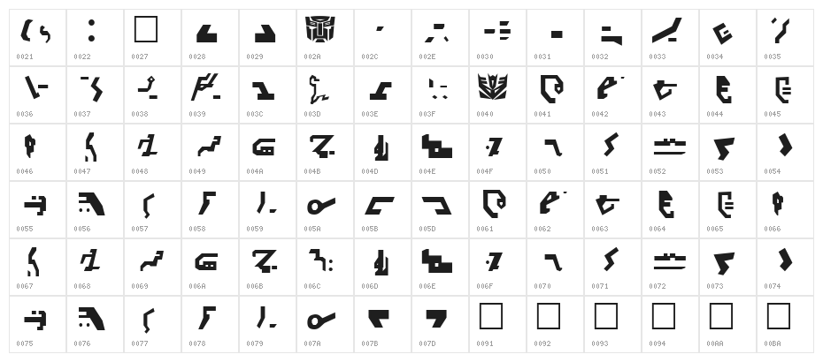Decepticon Regular Character Map