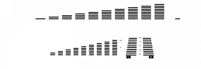 Decibel Dingbats Schriftart Groß