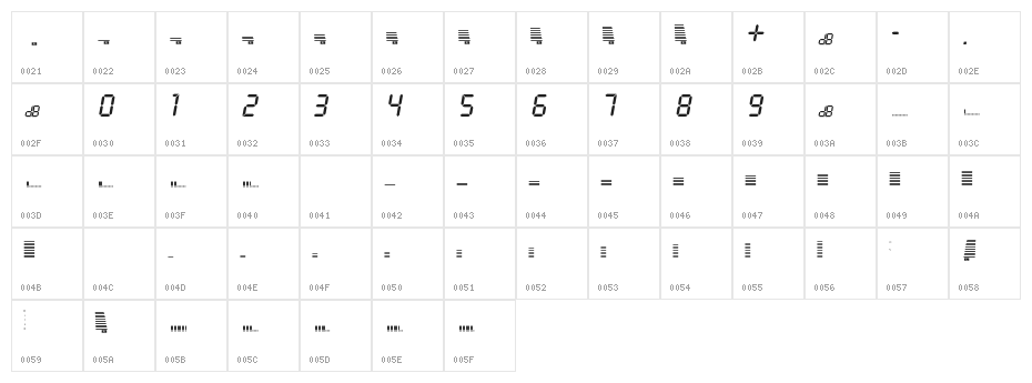 Decibel Dingbats Character Map