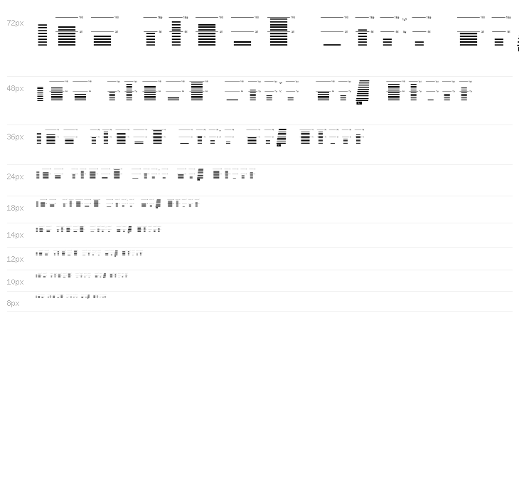 Decibel Dingbats Waterfall