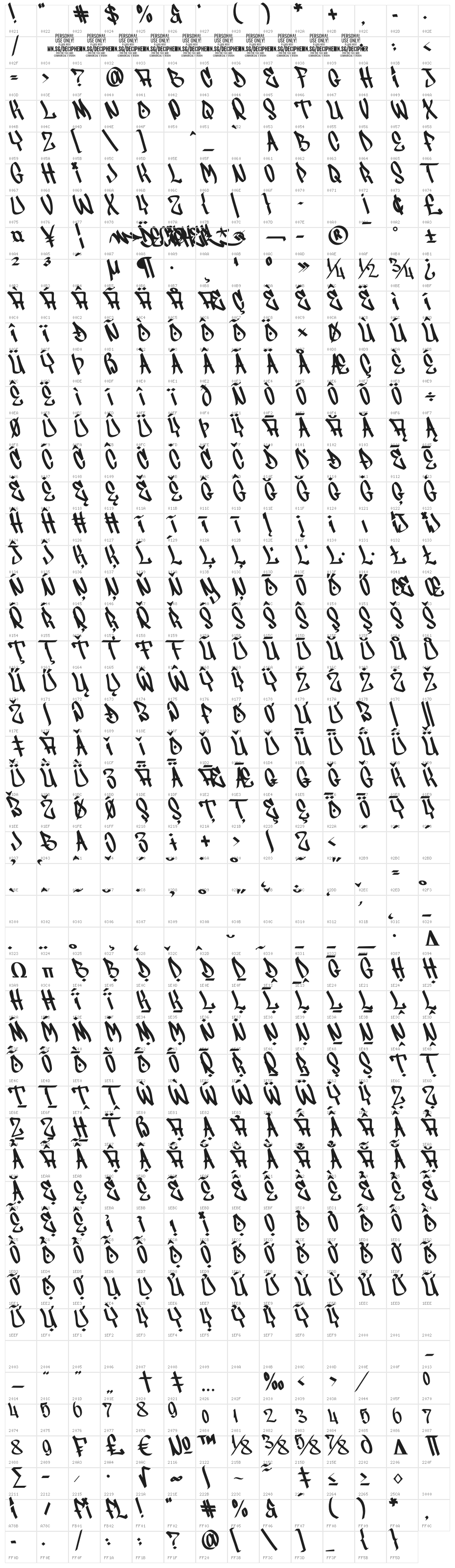 Decipher PERSONAL USE Regular Character Map