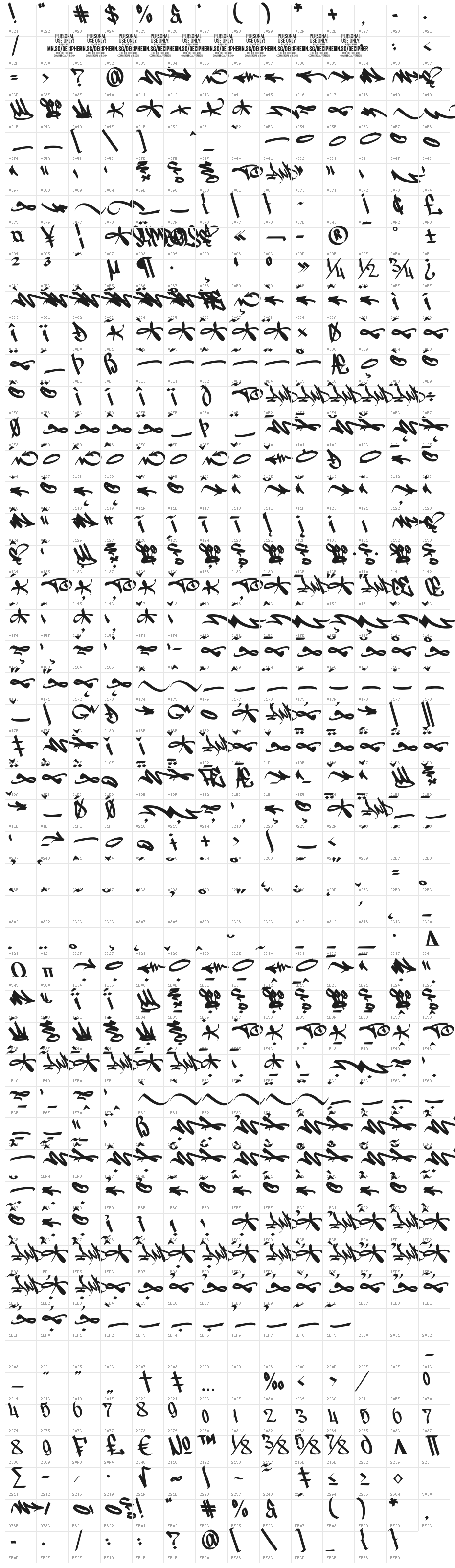 Decipher Symbols PERSONAL USE Regular Character Map