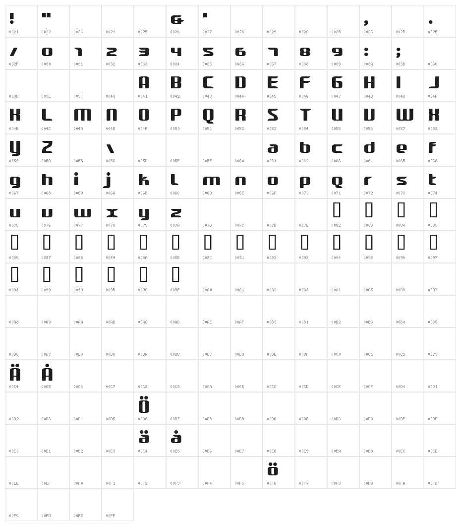 Decipher Character Map