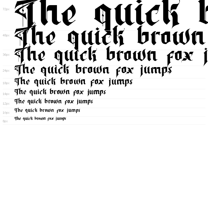 Decision Making Regular Waterfall