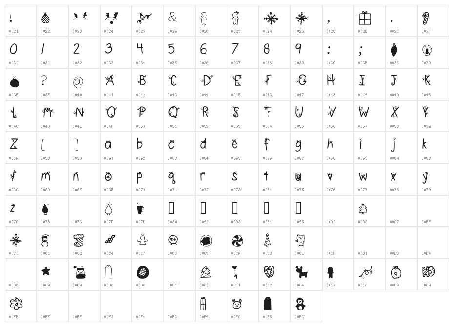 DeckTheHalls Character Map