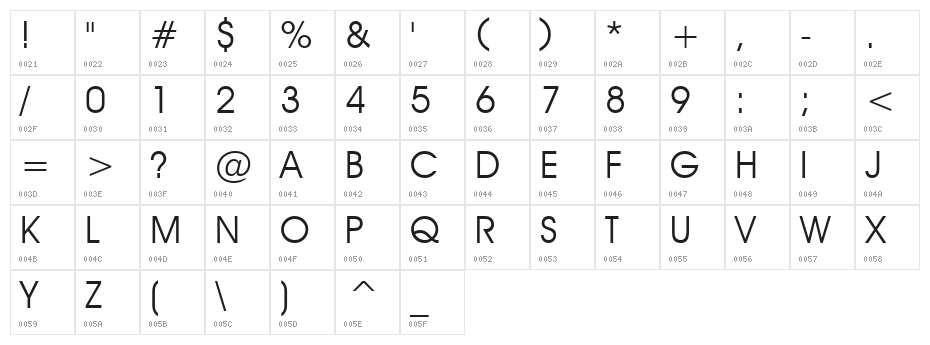 Decker Character Map