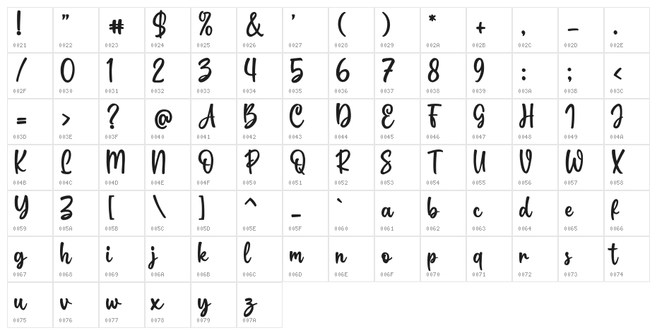 Deckled Regular Character Map