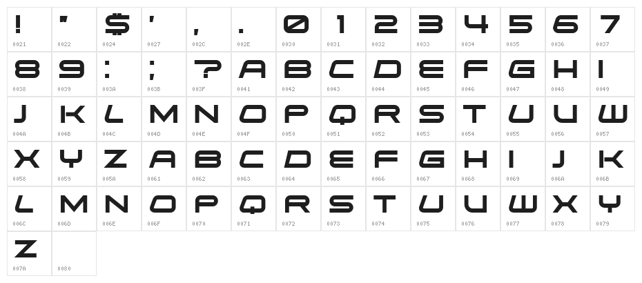 Declaration Bold Character Map